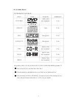 Preview for 37 page of ProScan PLEDV1945A-D User Manual