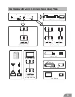 Preview for 7 page of ProScan PLEDV1947-UK Instruction Manual