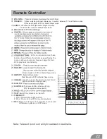 Preview for 23 page of ProScan PLEDV1947-UK Instruction Manual