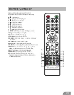 Preview for 24 page of ProScan PLEDV1947-UK Instruction Manual