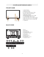 Предварительный просмотр 9 страницы ProScan PLEDV2213A-F Instruction Manual