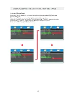 Предварительный просмотр 31 страницы ProScan PLEDV2213A-F Instruction Manual