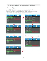 Предварительный просмотр 33 страницы ProScan PLEDV2213A-F Instruction Manual