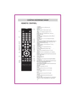 Preview for 7 page of ProScan PLEDV3282A Instruction Manual