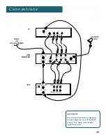 Предварительный просмотр 51 страницы ProScan PRD8630A User Manual