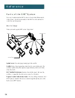 Предварительный просмотр 60 страницы ProScan PRD8630A User Manual