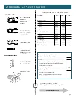 Предварительный просмотр 79 страницы ProScan PRD8630A User Manual