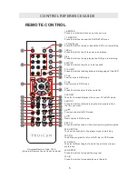 Preview for 8 page of ProScan Proscan PLDV321300 Instruction Manual