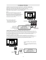 Preview for 12 page of ProScan Proscan PLDV321300 Instruction Manual