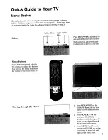 Preview for 9 page of ProScan PS27108 Owner'S Manual