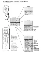 Предварительный просмотр 3 страницы ProScan PS27113 Owner'S Manual