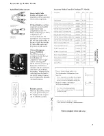 Предварительный просмотр 35 страницы ProScan PS27113 Owner'S Manual