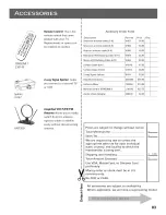 Preview for 85 page of ProScan PS27125FE1BB User Manual