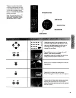 Предварительный просмотр 33 страницы ProScan PS27152 Owner'S Manual