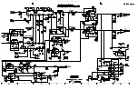 Preview for 10 page of ProScan PS27152FX1 Technical Service Data