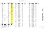 Preview for 26 page of ProScan PS27152FX1 Technical Service Data