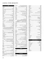 Preview for 28 page of ProScan PS27600 User Manual