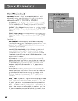 Preview for 46 page of ProScan PS3109YX1CH2 User Manual