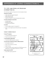 Preview for 66 page of ProScan PS3109YX1CH2 User Manual