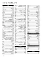 Preview for 26 page of ProScan PS32700YX1CJ3 User Manual