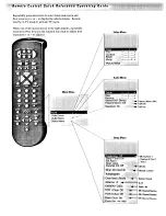 Preview for 4 page of ProScan PS35310 Owner'S Manual