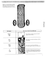 Preview for 13 page of ProScan PS35310 Owner'S Manual