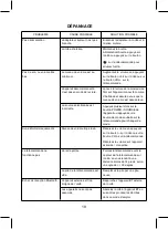 Preview for 41 page of ProScan PSB3787W Manual