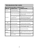 Preview for 14 page of ProScan PSB379 Instruction Manual