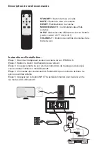 Preview for 10 page of ProScan PSB4888 Owner'S Manual