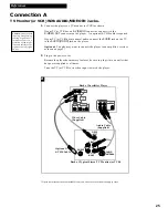 Preview for 27 page of ProScan PSLD46 Owner'S Manual