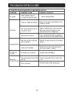 Предварительный просмотр 13 страницы ProScan PSP288-B-PL Instruction Manual