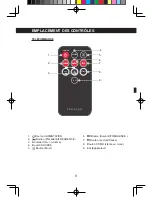 Предварительный просмотр 22 страницы ProScan PSP288-B-PL Instruction Manual