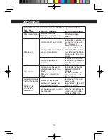 Предварительный просмотр 28 страницы ProScan PSP288-B-PL Instruction Manual