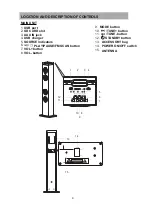 Preview for 5 page of ProScan PSP288-PL User Manual