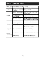 Preview for 13 page of ProScan PSP297 Instruction Manual