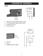 Предварительный просмотр 8 страницы ProScan PSS2115I User Manual