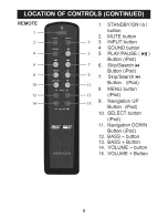 Предварительный просмотр 9 страницы ProScan PSS2115I User Manual