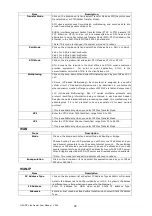 Preview for 19 page of Proscend 5200N Series User Manual