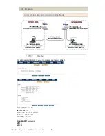 Предварительный просмотр 51 страницы Proscend 5210D User Manual