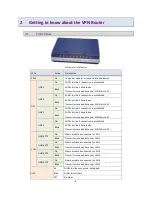 Preview for 9 page of Proscend 6200-2W User Manual