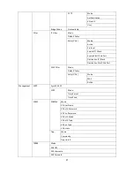 Предварительный просмотр 24 страницы Proscend 6200-2W User Manual