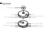 Предварительный просмотр 31 страницы Proscenic M8 PRO Instruction Manual