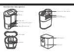 Preview for 117 page of Proscenic M8 PRO Instruction Manual