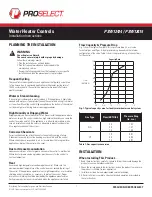 Preview for 1 page of ProSelect PSW12414 Installation Instructions Manual