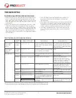 Preview for 5 page of ProSelect PSW12414 Installation Instructions Manual