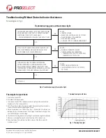 Preview for 6 page of ProSelect PSW12414 Installation Instructions Manual