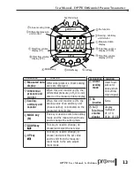 Предварительный просмотр 13 страницы Prosense AUTOMATIONDIRECT DPTW Series Installation And Maintenance Instructions Manual