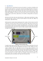 Предварительный просмотр 8 страницы Prosense DPX 128 User Manual