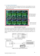 Предварительный просмотр 13 страницы Prosense DPX 128 User Manual