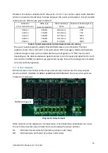 Предварительный просмотр 14 страницы Prosense DPX 128 User Manual